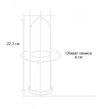 Презервативы MY.SIZE - 3 шт.